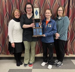 Bowling Green All American 2023