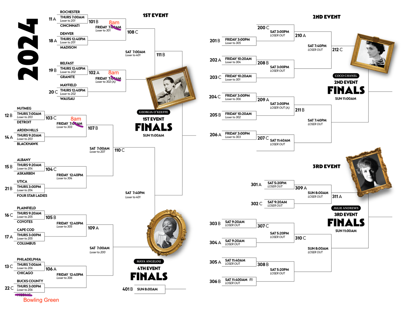 Senior 2025 Opening Bracket